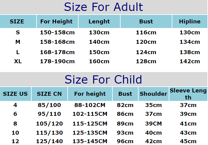 Size